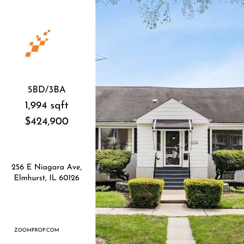 getzoomprop's tweet photo. PROPERTY OF THE DAY IN ILLINOIS❗️ ⠀⠀⠀⠀
⠀⠀⠀⠀
◾️5bd/3ba, 1,994 sqft⠀
◾️ PRICE: $424,900⠀
⠀⠀⠀
◾️Comps:⠀
$594,217⠀
$788,293⠀
$978,593⠀
$1,145,911⠀
⠀
256 E Niagara Ave, Elmhurst, IL 60126⠀
⠀
#ilrealestate #ilrealtor #cozy #ilproperty  #visitil  #propertyinvestment https://t.co/MwyUL4yxir