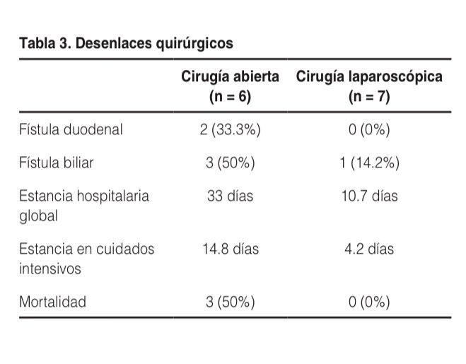 RedCiruAndes tweet media