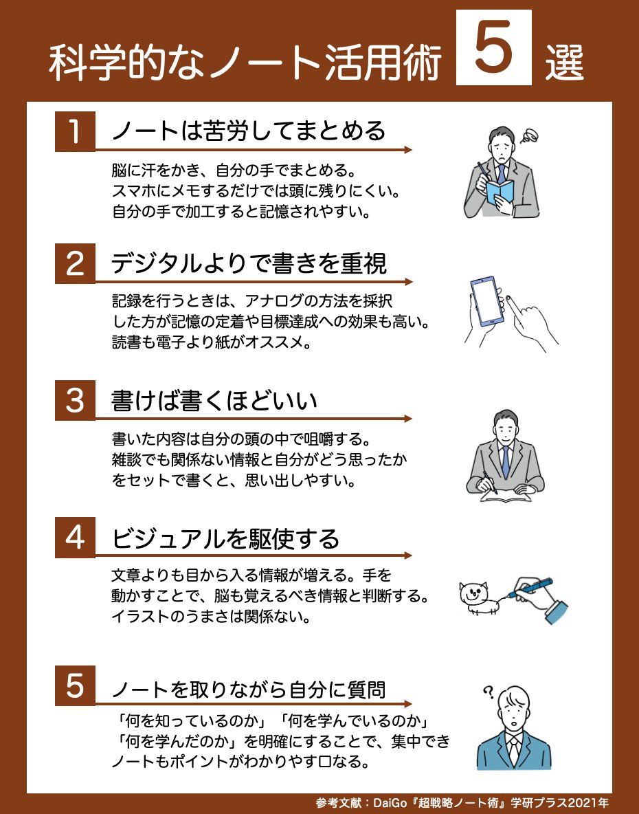 美兎 Mito3335 Twitter