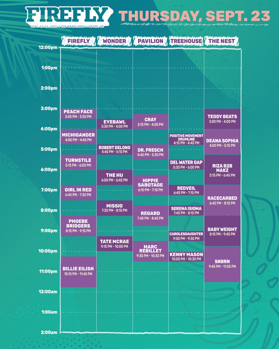 Firefly Music Festival schedule