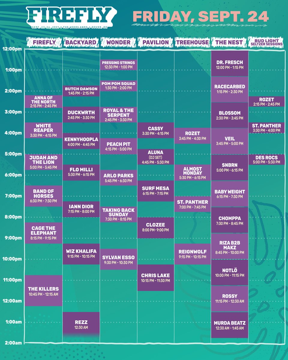 Firefly Music Festival schedule