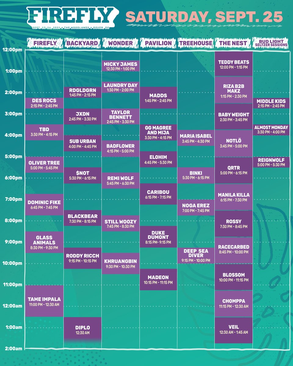 Firefly Music Festival schedule