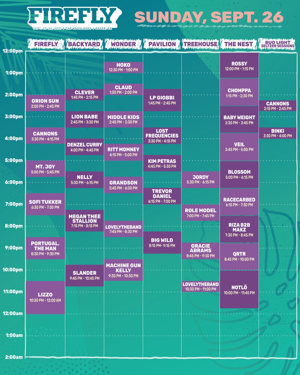 Firefly Music Festival schedule