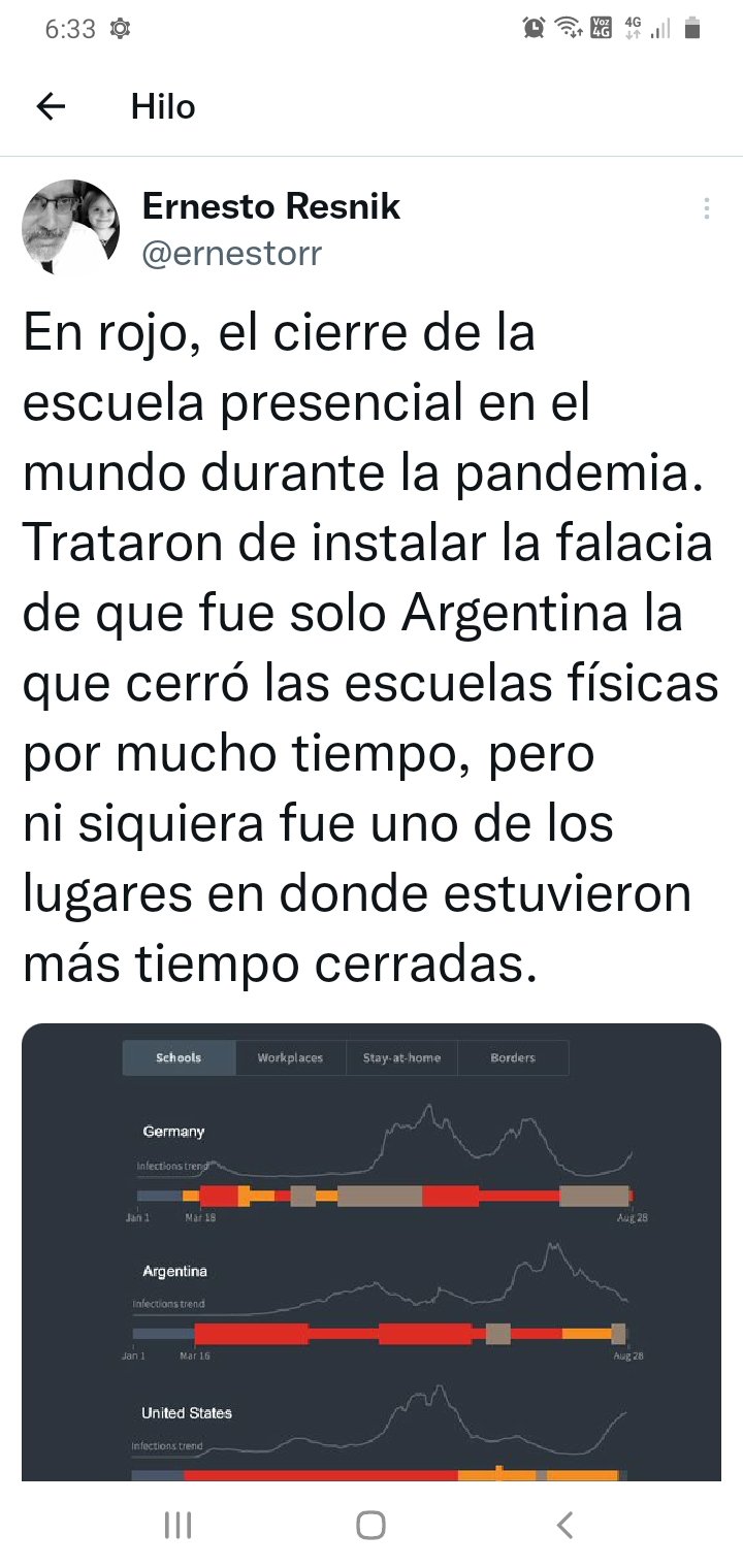 María Victoria Baratta 🤍 on Twitter "1. Vamos a empezar por el
