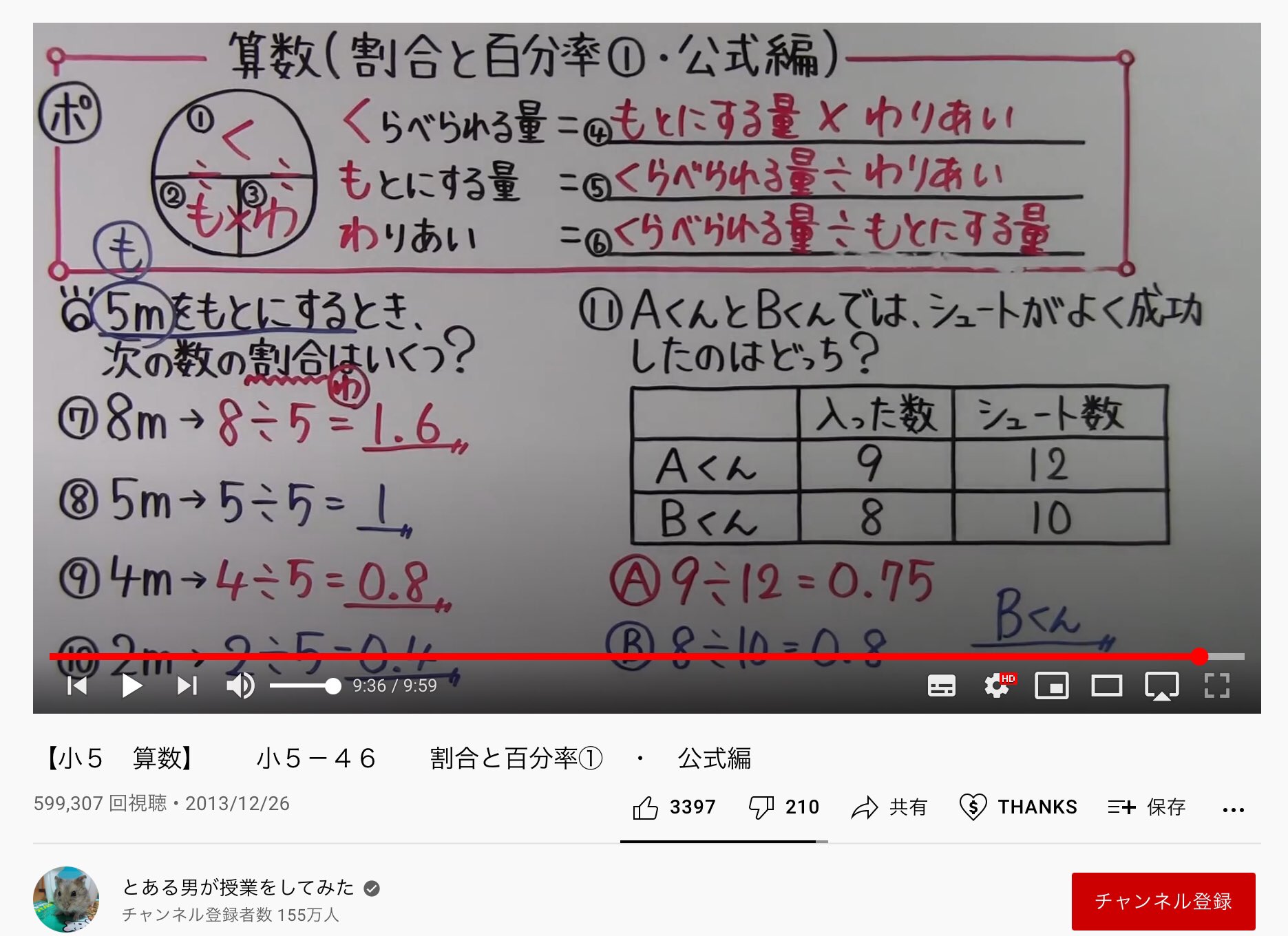 黒木玄 Gen Kuroki ただし 算数や数学についての動画を批判する場合には 算数や数学では書き間違いや計算ミスは許される を徹底することが必要です 書き間違いや計算ミスの類は大した問題ではない それに対して 3つに公式を頼って割合について教え