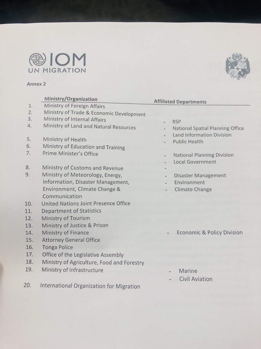 sifa_lynette's tweet photo. Tonga Migration Sustainable Development Policy Technical Working Group monthly meetings to report statuses of sub-group work toward each priorities. Priority 5 highlights work on internal displacements. @IOMFiji @EUPasifika @IDMC_Geneva @DDisplacement @IOMinthePacific https://t.co/2ihyA6WF9y