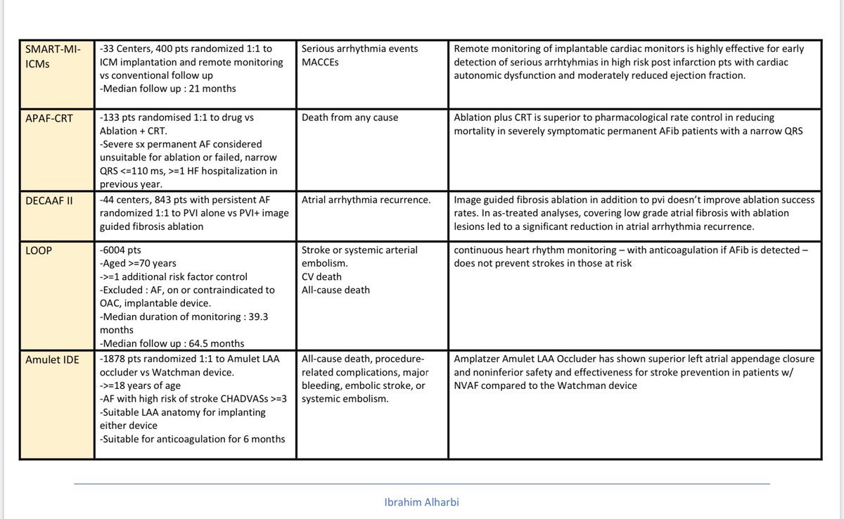 إبراهيم الحربي Ibrahim Alharbi tweet media