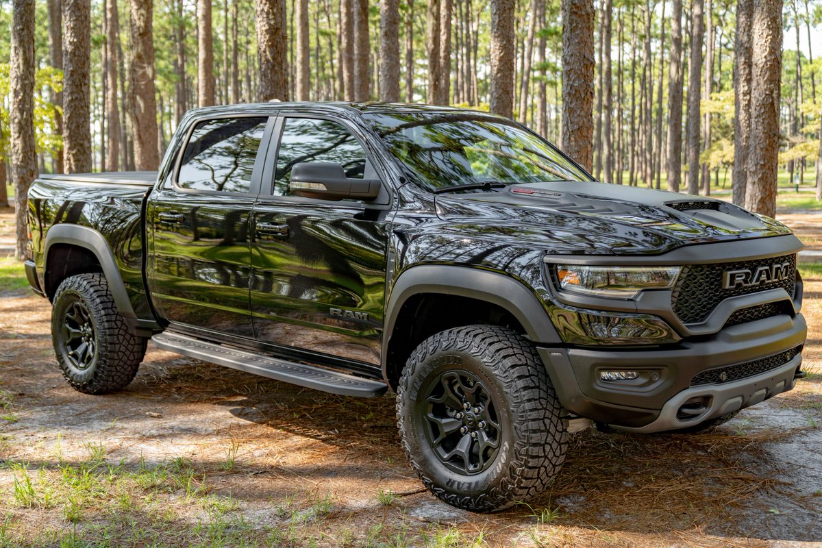 best investing newsletter 2022 dodge best investing newsletter 2022 dodge