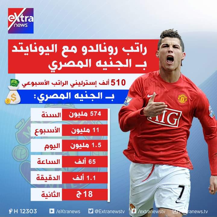 Ahmad Muhamad Mabruk (@mabrukmuhamad) on Twitter photo 