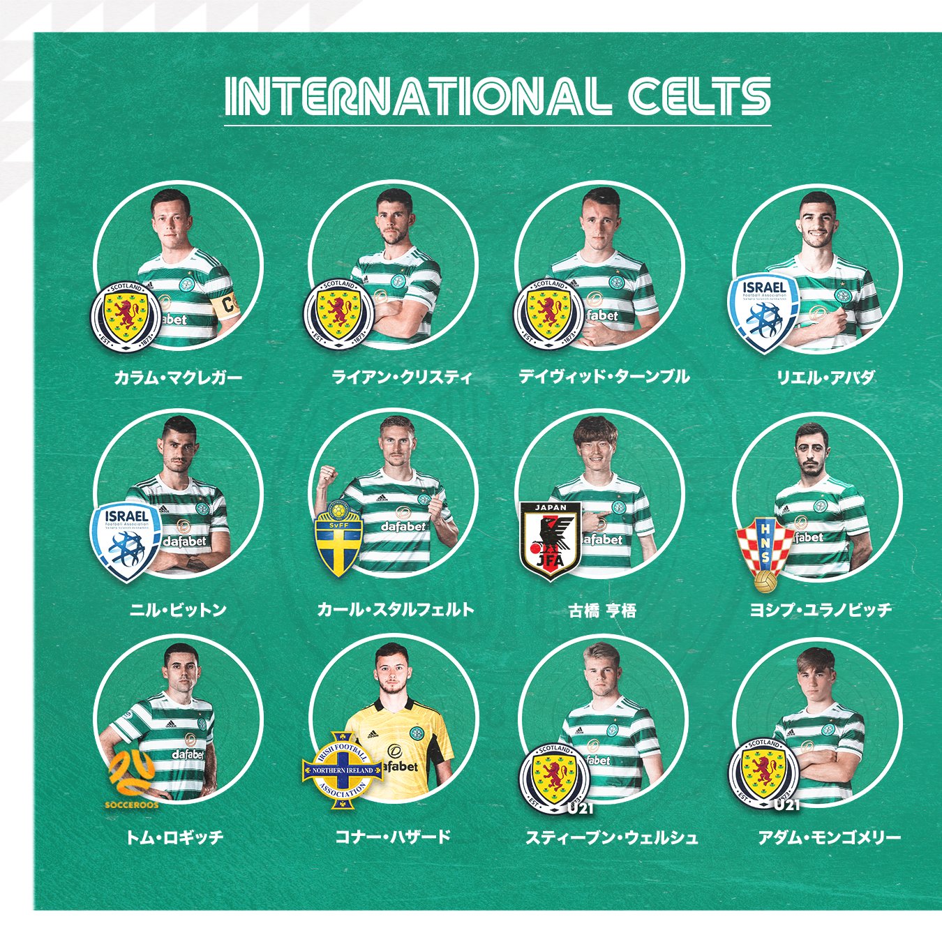 Celtic Fc Japan 代表ウィーク が始まります セルティックから代表に選出されたメンバーをチェックしましょう Internationalcelts T Co 3z8q0yd9wj Twitter Celtic Fc Japan 代表ウィーク が始まります セルティックから代表に選出されたメンバーをチェックしましょう Internationalcelts T Co 3z8q0yd9wj Twitter