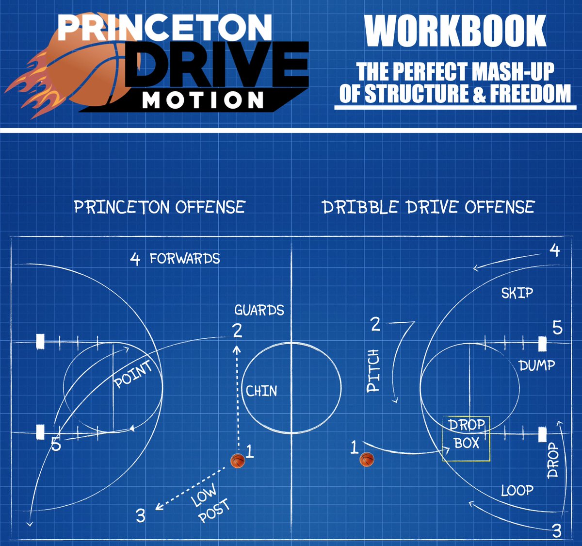 Marc Hart tweet media