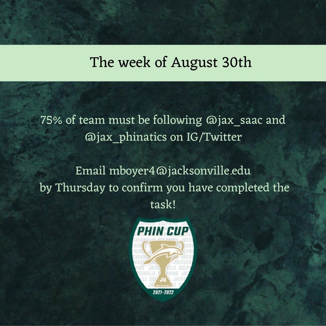 The first challenge is underway! Make sure you get this done and email mboyer4@jacksonville.edu by this Thursday, 9/2!!