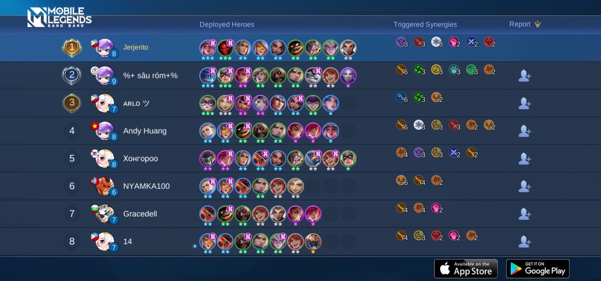 jerjerito's tweet photo. Come join my Squad, Let us face off against the world's best MOBA players together!
https://t.co/9mXMu0mQMp https://t.co/h61xkiXMBx