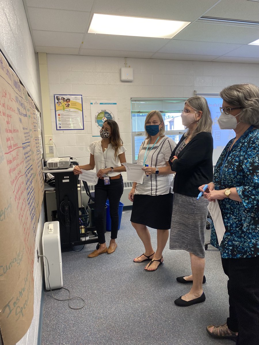 RLForgy's tweet photo. So excited for the collaboration of our coaching team @ParklawnFCPS ! Can’t wait to learn with and from this team this year! @neena_florio @MadridTess @jhshanley #neverstoplearning #webuildbridges https://t.co/FmiXALTlT7