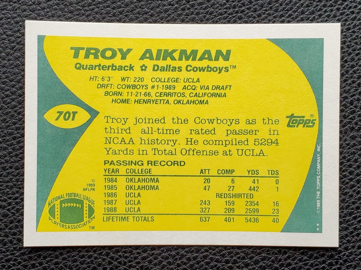 ToppsGallery's tweet photo. Best Player by Jersey Number: #8
TROY AIKMAN 
1989 #Topps #70T
1983 Oklahoma state champ in typing!  Also did some football stuff... #1 pick in 1989, won 3 Super Bowls and led the #Cowboys to a dynasty in the 90s. Now calling #NFL games for Fox.
#Footballcards #collect #thehobby https://t.co/JzgUFB4MrO