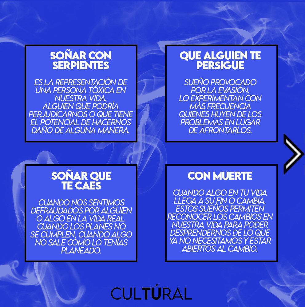 tuculturalmx's tweet photo. Dicen que cuando cenas demasiado, probablemente tendrás pesadillas… por eso aquí te dejamos el posible significado de las más comunes😵‍💫

#CULTÚRAL #datoscuriosos #datosinteresantes #pesadillas #nightmare #datocurioso #sueñoslucidos #sueños #datospsicologicos #miedo #scarydreams https://t.co/JKCq0K4pqj
