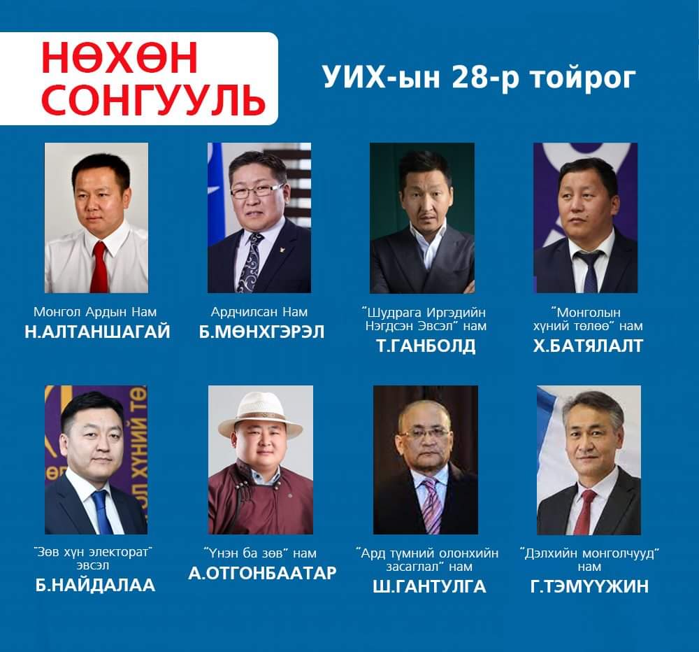 Бусдыг нь мэдэхгүй. Намайг бол андуурсан бна шүү. Одоогийн нөхцөлд үнэн, худлаа ч хамаагүй МАН "ялна"!! Ийм сонгуульд бүгд оролцохгүй МАНыг ганцааранг нь оруулах хэрэгтэй!! ✌️✌️✌️