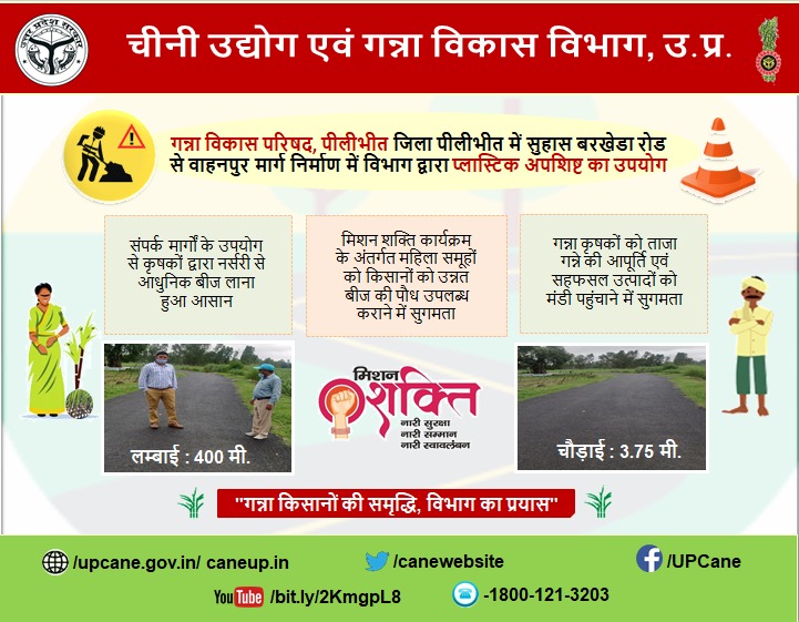 Cane Development UP (@upcane) on Twitter photo "गन्ना विकास परिषद, पीलीभीत जिला पीलीभीत में सुहास बरखेड़ा रोड से वाहनपुर मार्ग निर्माण में विभाग द्वारा प्लास्टिक अपशिष्ट का उपयोग"
#canewebsite
#plasticsadak
#gannavibhagkisadak
<a href="/UPGovt/">Government of UP</a> <a href="/UPGovt/">Government of UP</a> <a href="/InfoDeptUP/">Information and Public Relations Department, UP</a> "गन्ना विकास परिषद, पीलीभीत जिला पीलीभीत में सुहास बरखेड़ा रोड से वाहनपुर मार्ग निर्माण में विभाग द्वारा प्लास्टिक अपशिष्ट का उपयोग"
#canewebsite
#plasticsadak
#gannavibhagkisadak
<a href="/UPGovt/">Government of UP</a> <a href="/UPGovt/">Government of UP</a> <a href="/InfoDeptUP/">Information and Public Relations Department, UP</a>