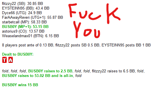 I'd like to dedicate this hand to flitzy22, I'm going to call it "what happened to your dick" fuck your 3bet