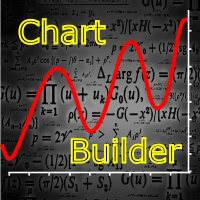 ReannaHuskey's tweet photo. [Download] and Access ChartBuilder MT5 Version 2.64 [.ZIP .RAR] Created by Alexey Navoykov [MT4 MT5] >> https://t.co/xmeyrKuLvG https://t.co/YNs6weGt1Y