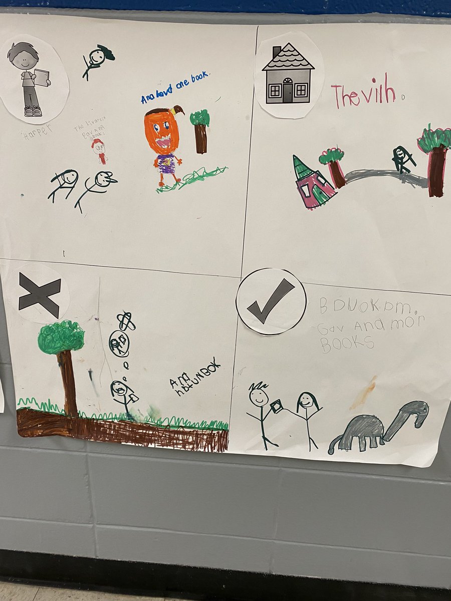 We have been working with the story Waiting for the Biblioburro. We loved getting to make our life size story maps!