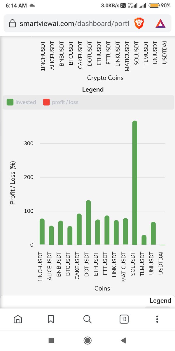 Ujjwal Sonkar tweet media