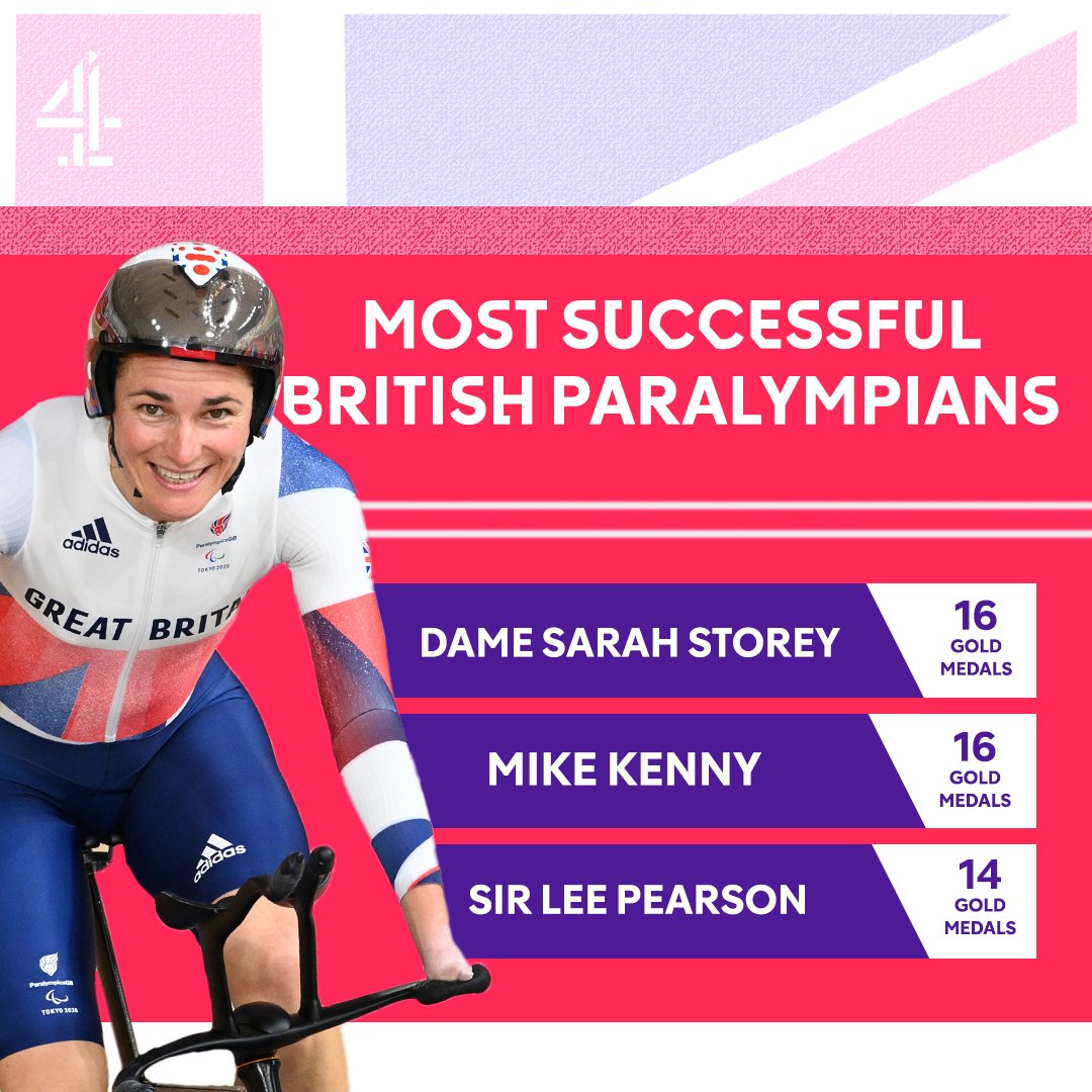 C4 Paralympics tweet media