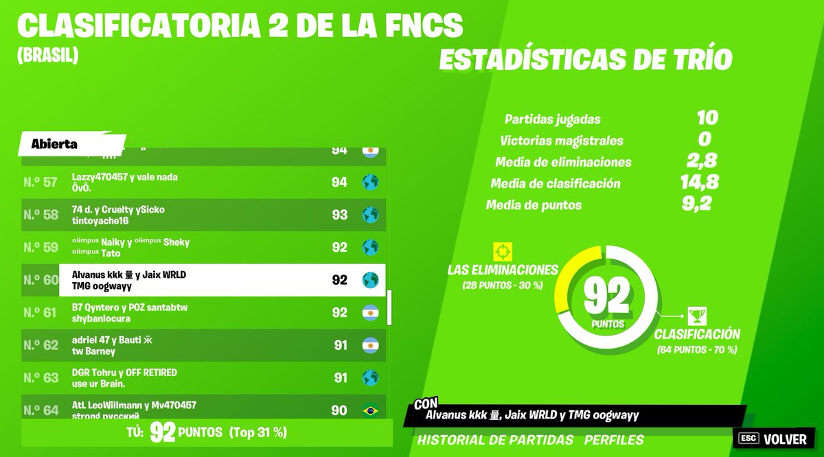 TMG Sender 🐍 tweet media