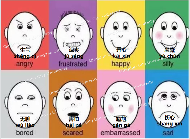 Words about moods
Welcome to apply our university online Chinese language course.  Online course homepage: 
qdc.edu.cn/en/p/xianshang…
#china #chinese #chineselanguage #chinesewords #mandarin #studychinese #learnchinese #dailystudy #chinesegrammar #chineselesson  #hsk #中国 #中文