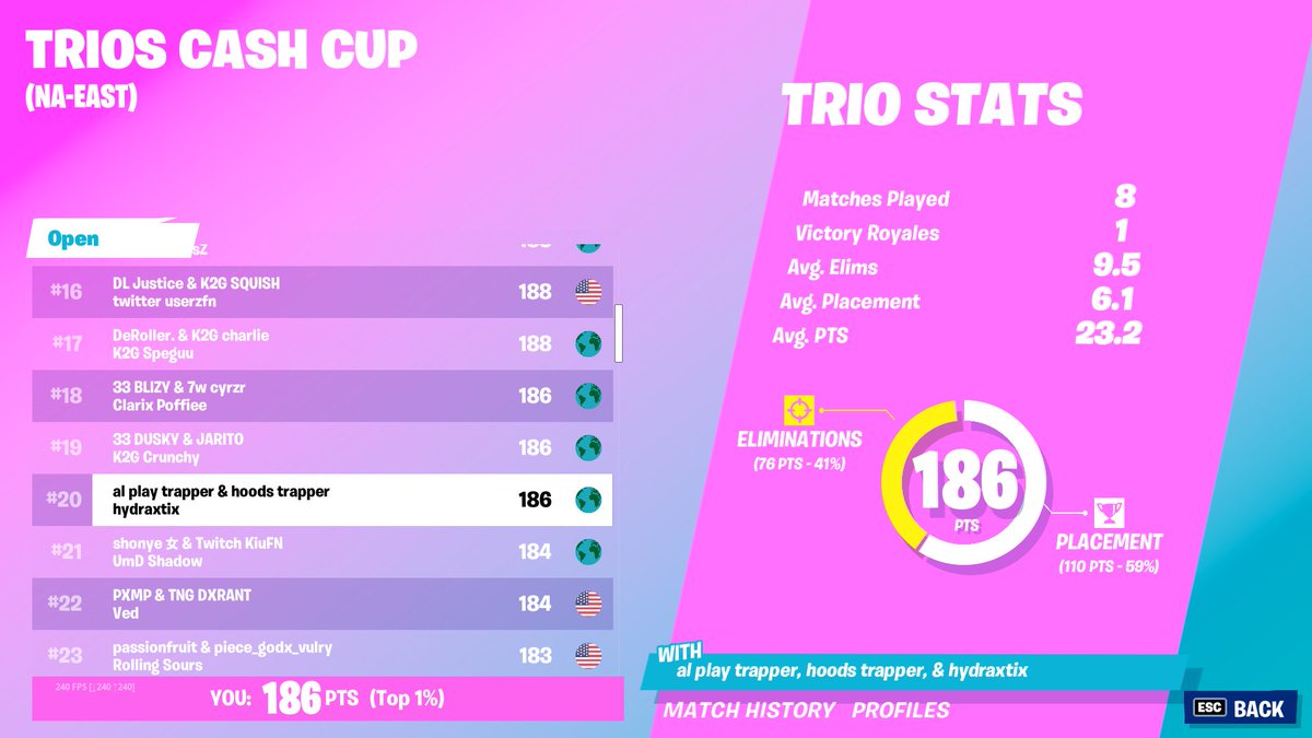 Hydraxtix tweet media