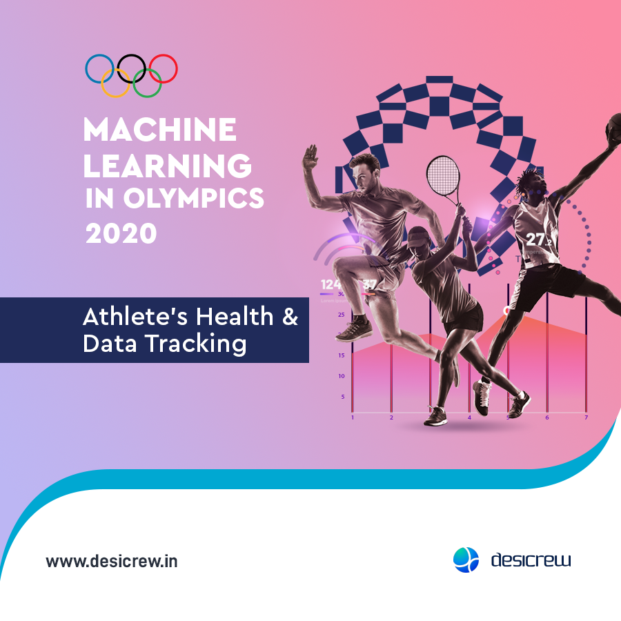 DesiCrewSolns's tweet photo. "This Tokyo Olympics, let's celebrate with AI.
Artificial Intelligence has been making significant progress in recent years and, Tokyo Olympics is no exception."
#ai #ml #datascience #deeplearning #sports #athlete #performance #analysis #data #datainsports #aiinsports https://t.co/13l40E6DOp