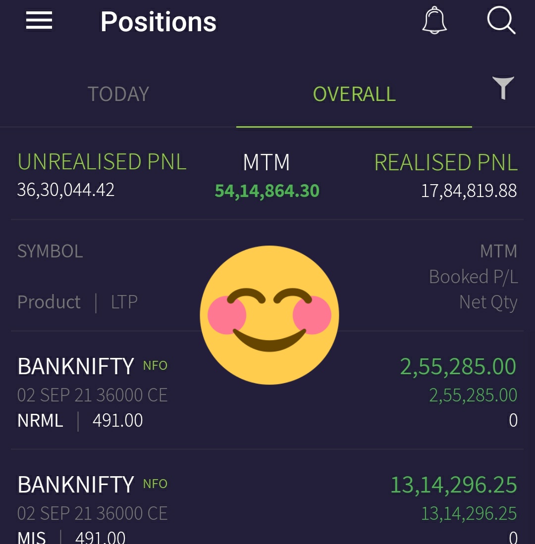 AmeshhJ's tweet photo. Week start with healthy profit thanks to Narayana team
@value_funds @Mitesh_Engr https://t.co/lWjc78AFKJ