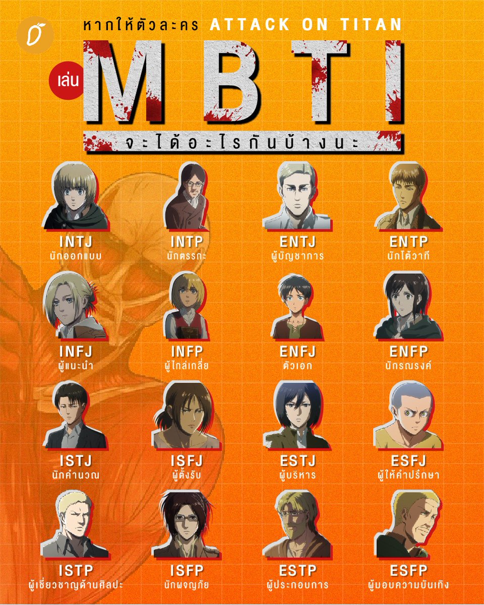 ともや 目から鱗屋さん あなたの性格の相性相関図 16タイプ性格診断 Mbti Chart T Co O1pxqxrsv1性格診断テスト 他のverもあるよ 鬼滅 ジブリ H H ドラゴンボール ワンピ 鋼の錬金術師 ちびまる子 セーラームーン Star Wars