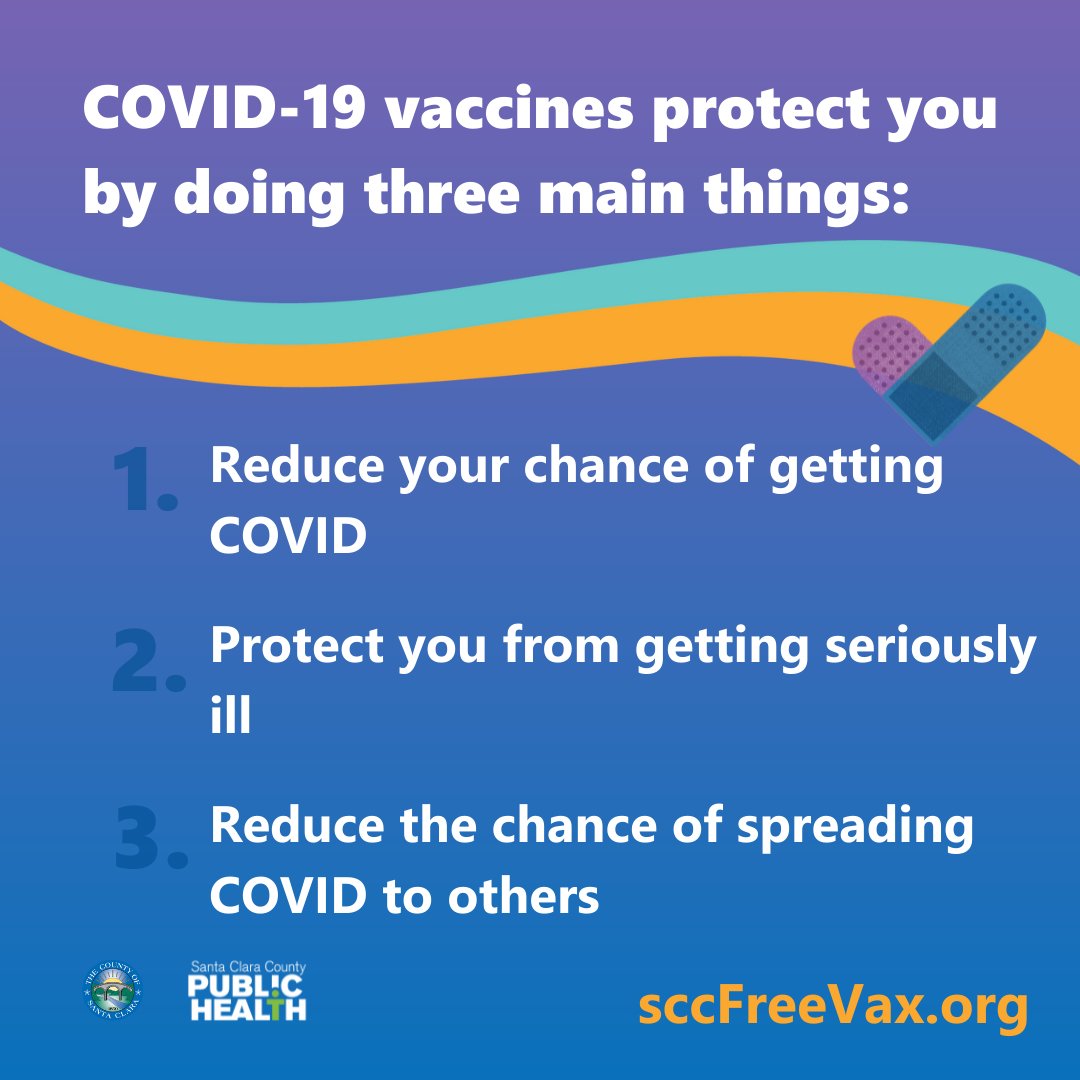 CityofMorganHil's tweet image. COVID-19 vaccines give you multiple layers of protection. They reduce your chances of getting sick and spreading it to others, and if you do get sick, vaccines are very good at protecting you from getting seriously ill.