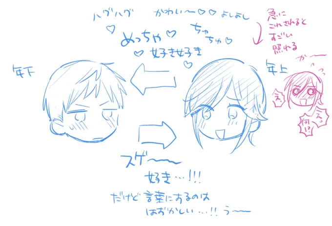 これです 
