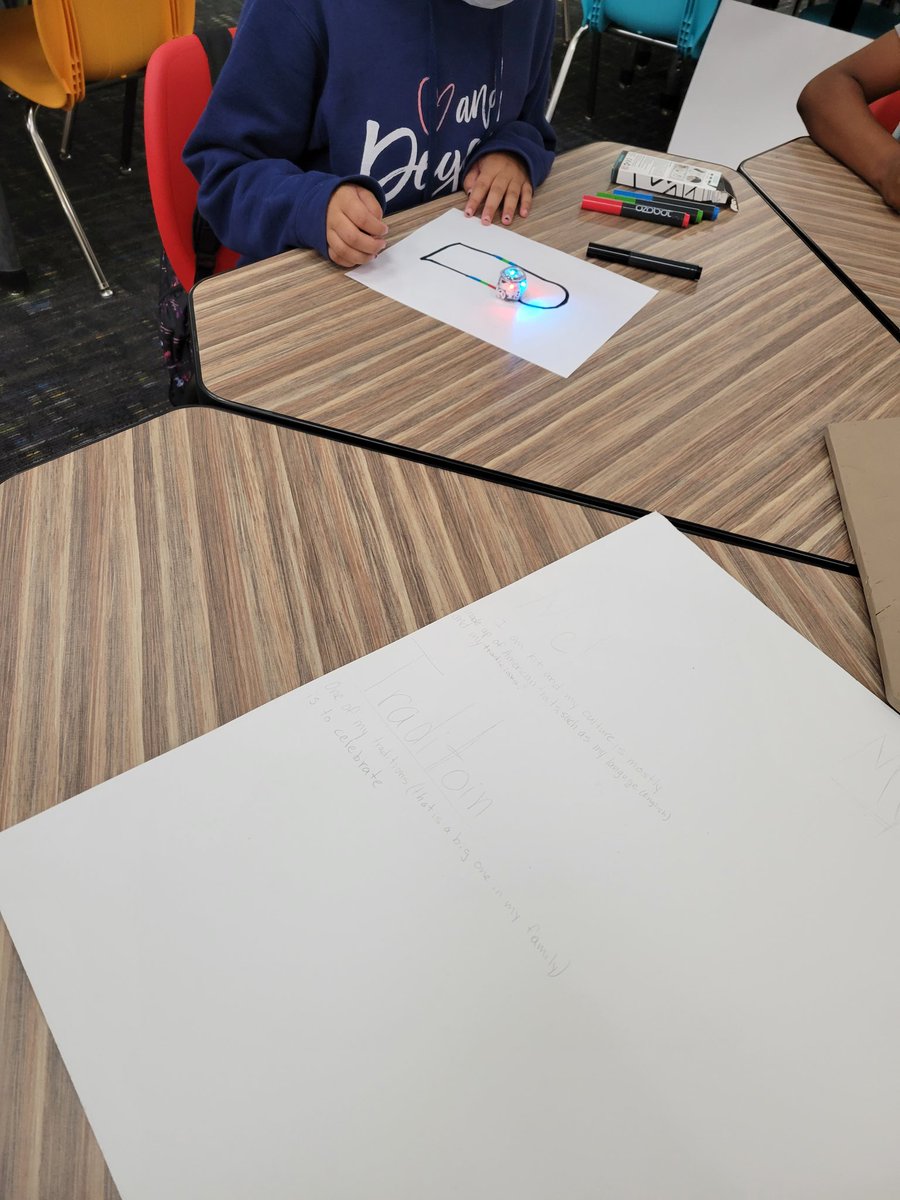 Exploring our new Ozobots!! We are loving them!