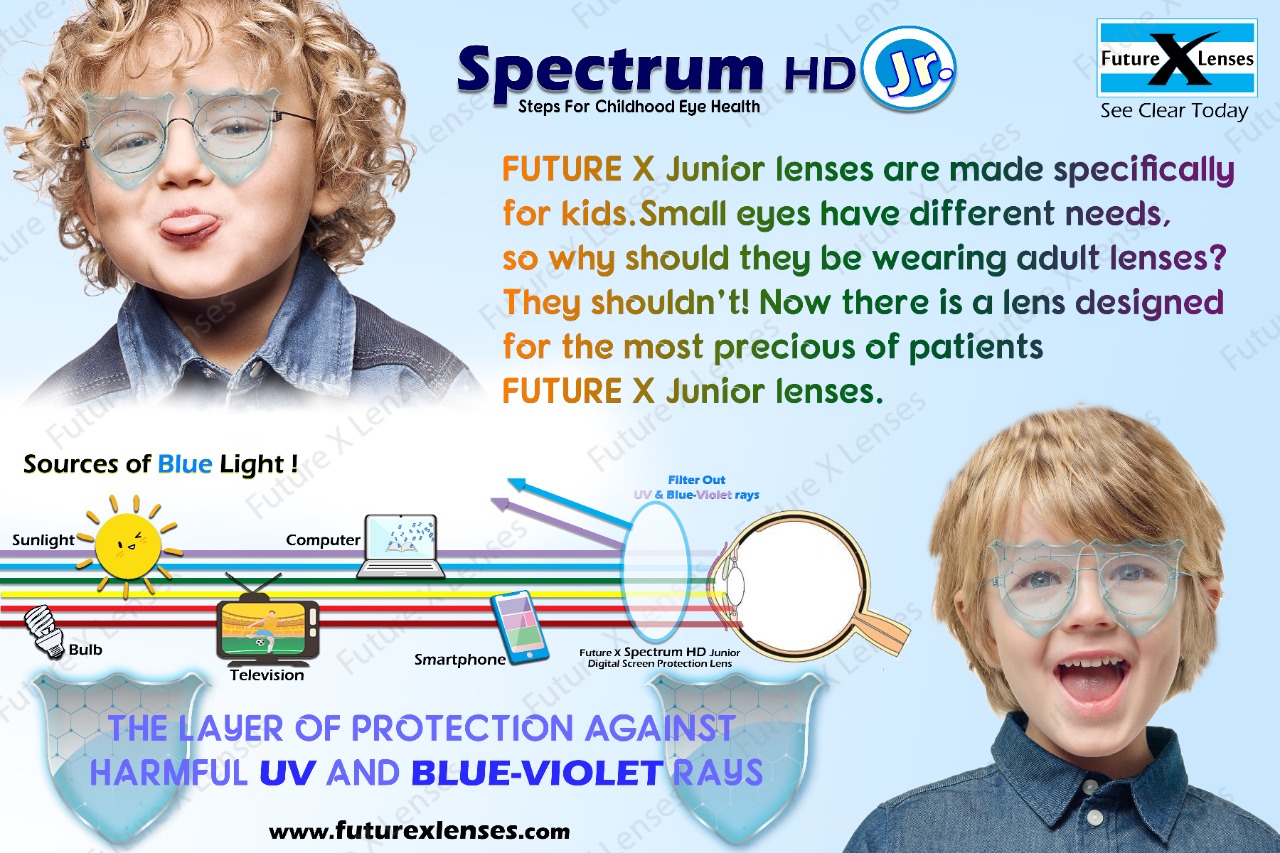 Future X Lenses futurexlenses X