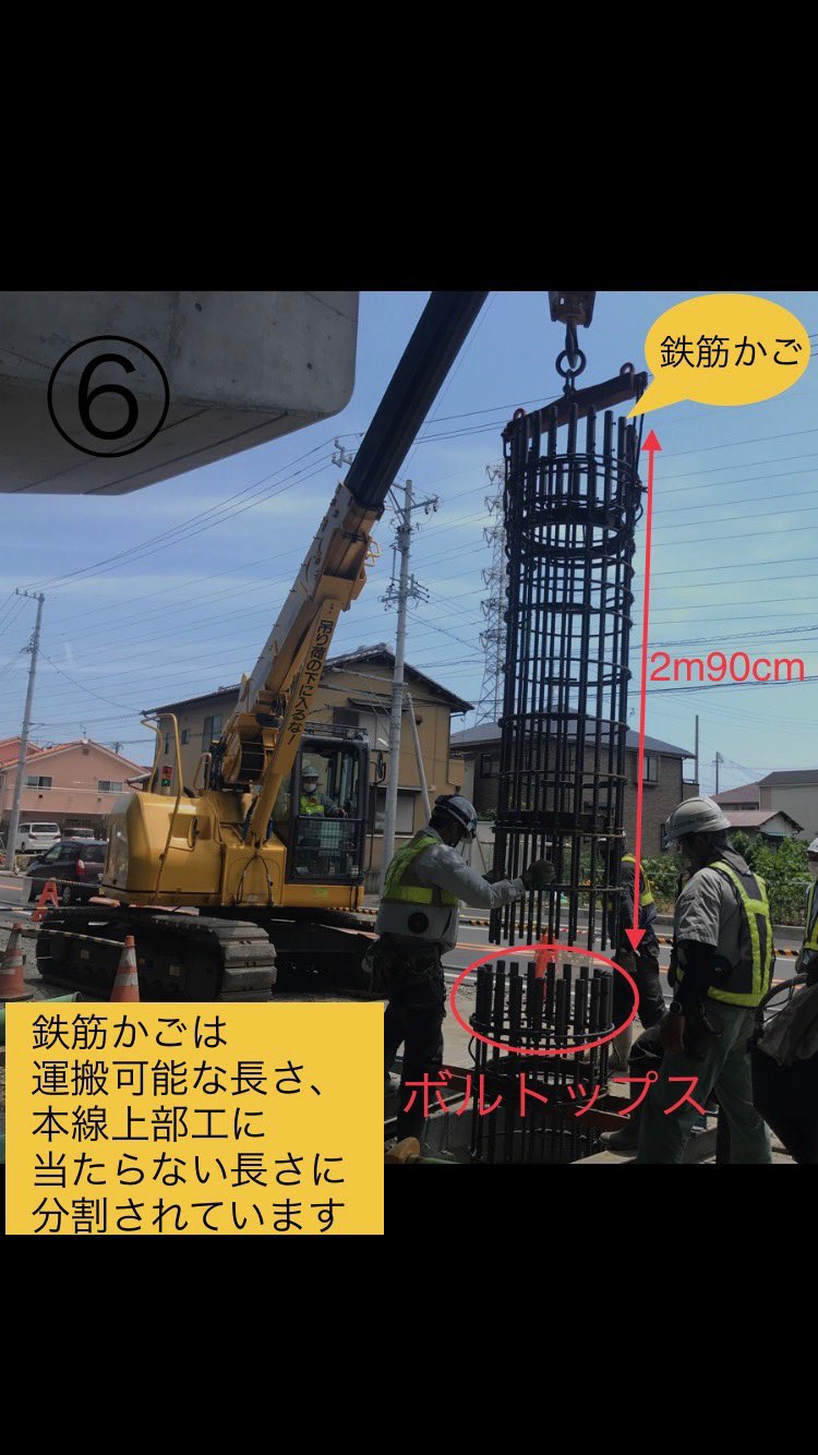 株式会社橋本組 Tbh工法ってなに 杭の築造手順 孔壁の中に鉄筋かごを挿入 ここでは機械式継手という方法で鉄筋かごをつなげなから挿入していきます ボルトップスの両端に鉄筋を差し込み 中にモルタルを注入することで固定されます 次回も続き