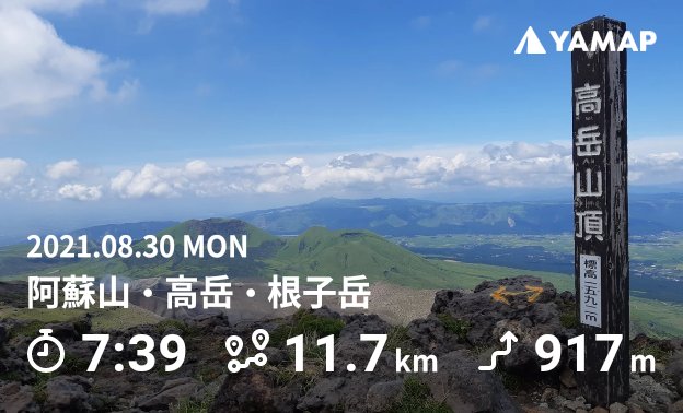 zin11056's tweet photo. 阿蘇山ー中岳・高岳 https://t.co/ZaegwICedt #YAMAP https://t.co/CIM5BNWXdy
