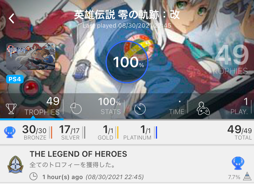 pokapoh's tweet photo. THE LEGEND OF HEROES」英雄伝説 零の軌跡：改 トロコン達成！
#零の軌跡 #トロコン https://t.co/gFc9nAEoDD