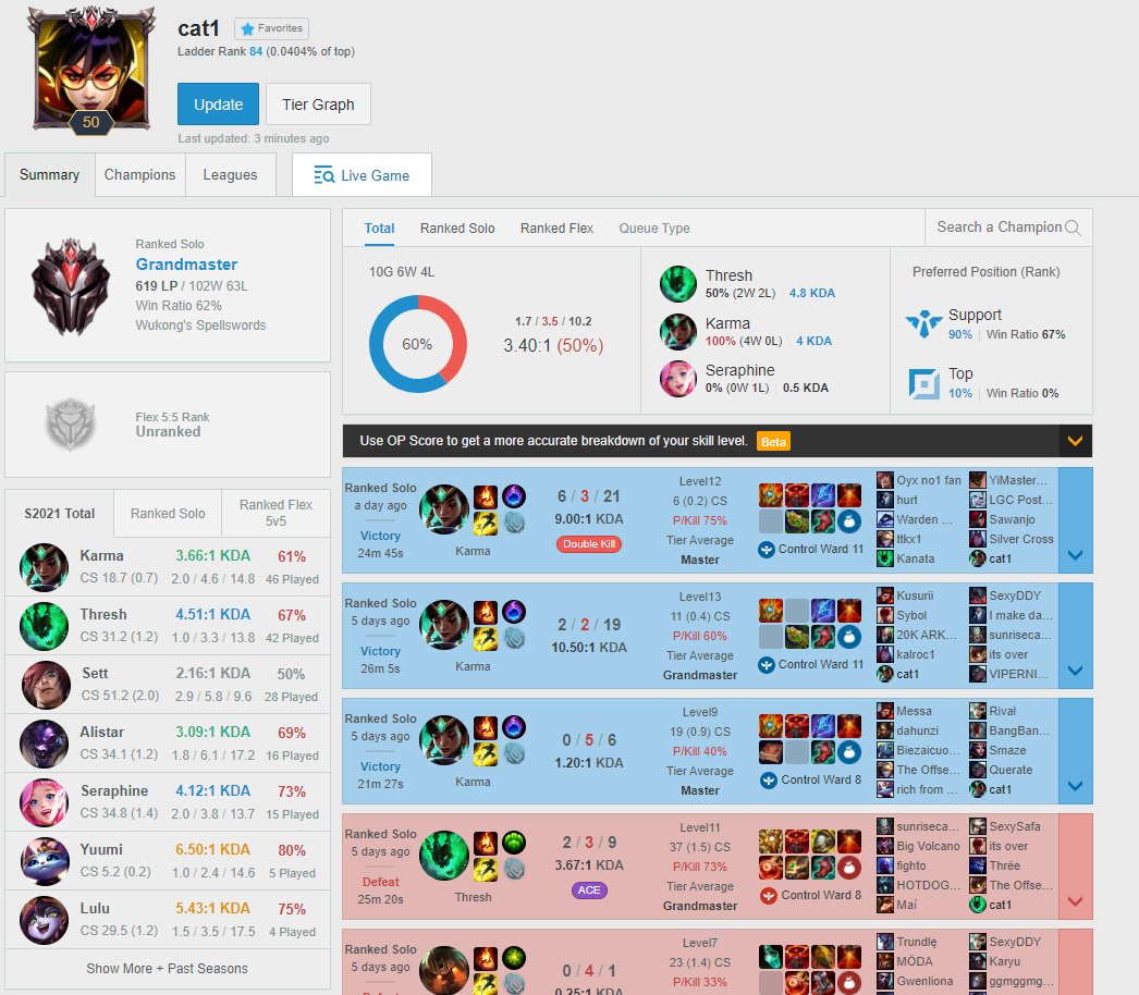 Trying to at least get challenger and maybe 1k lp on this run, Also might make a tier list of soloq players maybe adc's only.