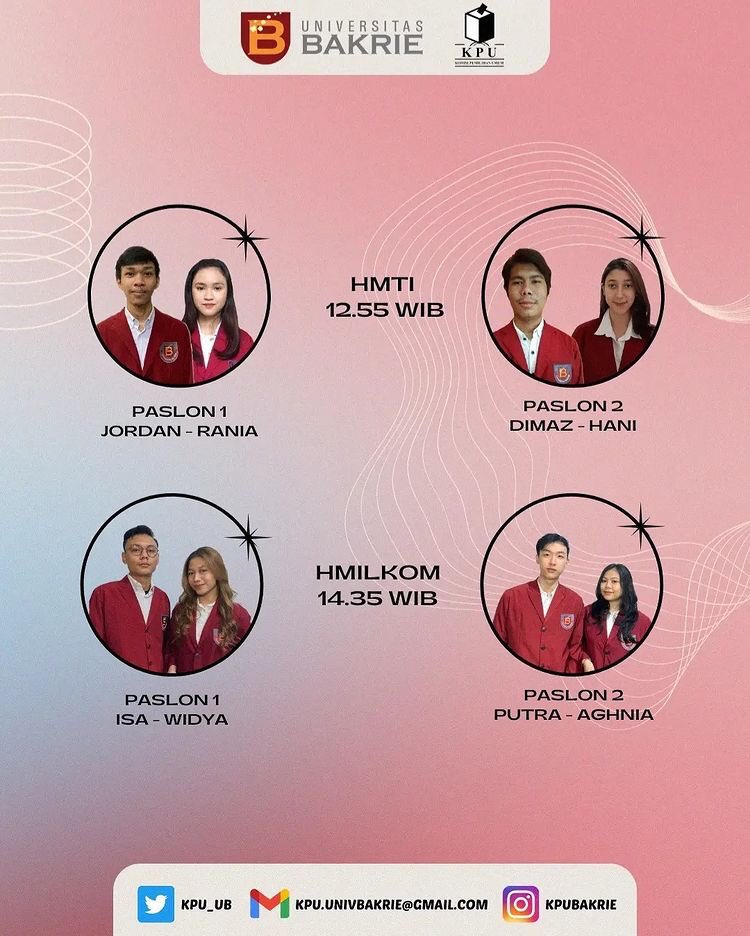 [FORKRAH DAY-1]

FORKRAH untuk Pemilihan Ketua dan Wakil Ketua BEM dan HMPS periode 2021/2022. 

🗓️: 24 Agustus 2021
🕘: 08.45 - SELESAI
📍: ZOOM MEETING

Jangan sampai lewatkan kemeriahannya yaa!
Tentukan pilihanmu dalam pesta demokrasi Universitas Bakrie 2021🙌