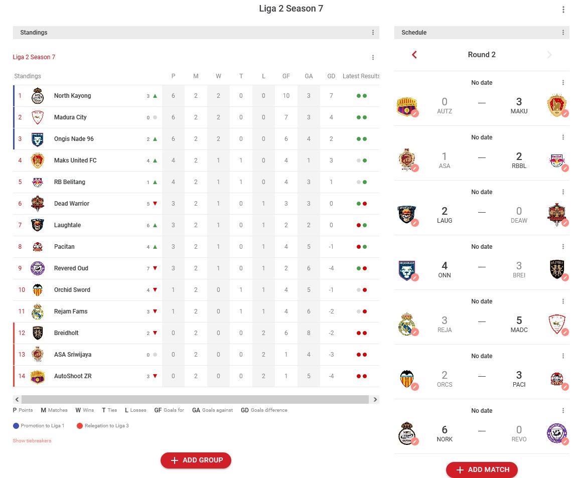LTEILeague2's tweet photo. UPDATE hasil pertandingan dan klasemen sementara sampai Ronde ke 2

Selengkapnya bisa dicek disini:
https://t.co/bBdN8ngLQ8

#LIGA2TEI #LigaTopEleven https://t.co/7wCcAYrown