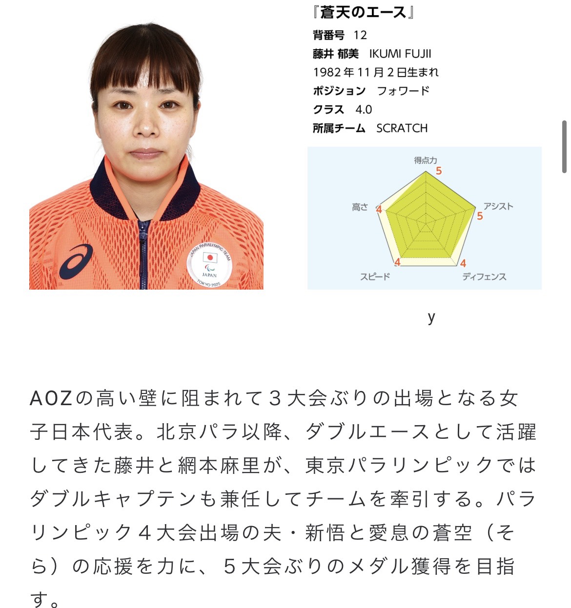 日本車いすバスケットボール連盟 なかのひと 銀メダル獲得 一富士 二鷹 三茄子 女子日本代表 準々決勝目前 ここで改めて 車いすバスケットボール女子日本代表 12名の選手紹介です 背番号12 藤井 郁美 ふじい いくみ