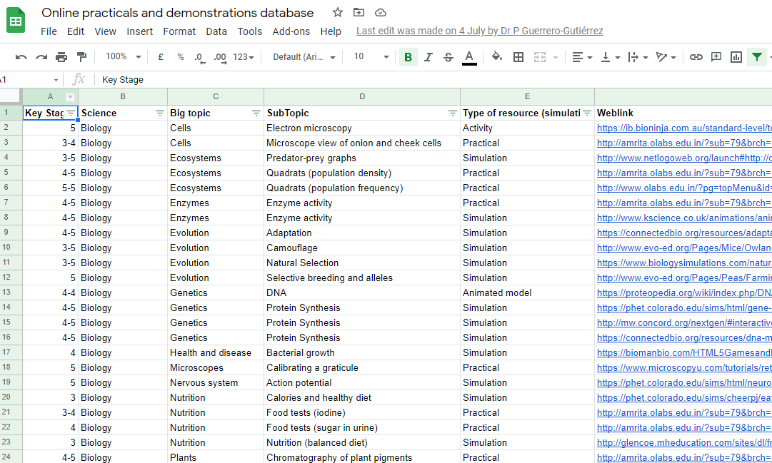 Dr Paulina Guerrero tweet media