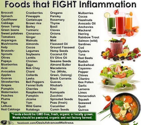 OrganicLiveFood's tweet photo. Top 10 anti-inflammatory foods that can fight cancer cells: https://t.co/RuNmLlupK4 https://t.co/qqfdhmnNUu