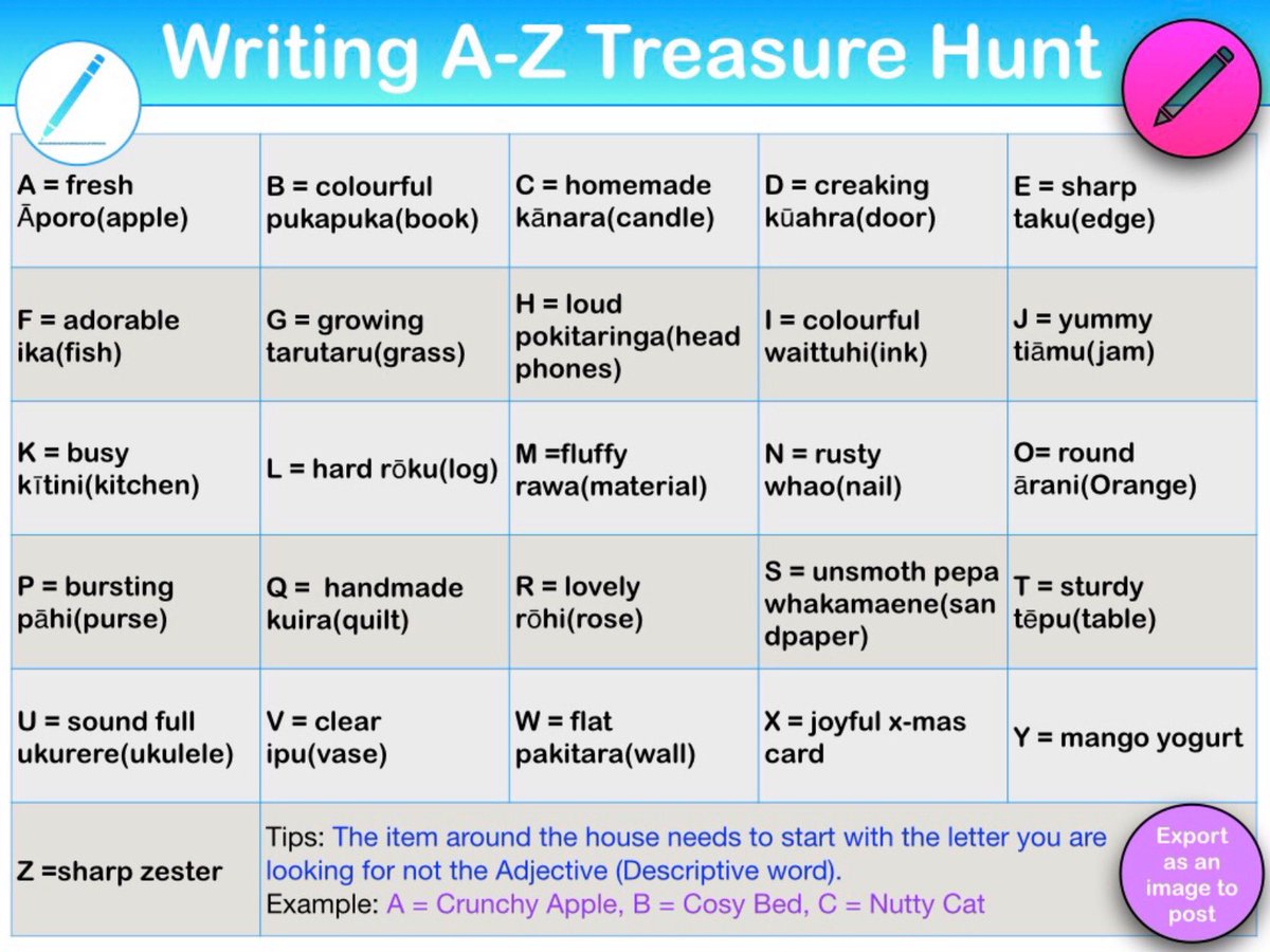 You know <a href="/reomaori/">Te Taura Whiri i te Reo Māori</a> is integrated effortlessly in our kura <a href="/takpschool/">Te Ākau ki Pāpāmoa School</a> when your tauira turn an adjective writing task into a task that includes just as much #tereomaori kupu 😍 <a href="/IvilMikeely/">Mikeely Ivil</a> <a href="/rdwilliams2/">Richard Williams  ADE</a> <a href="/oliviaburt03/">oliviaburt03</a> another successful day team! #remotelearningtakp #takpschool