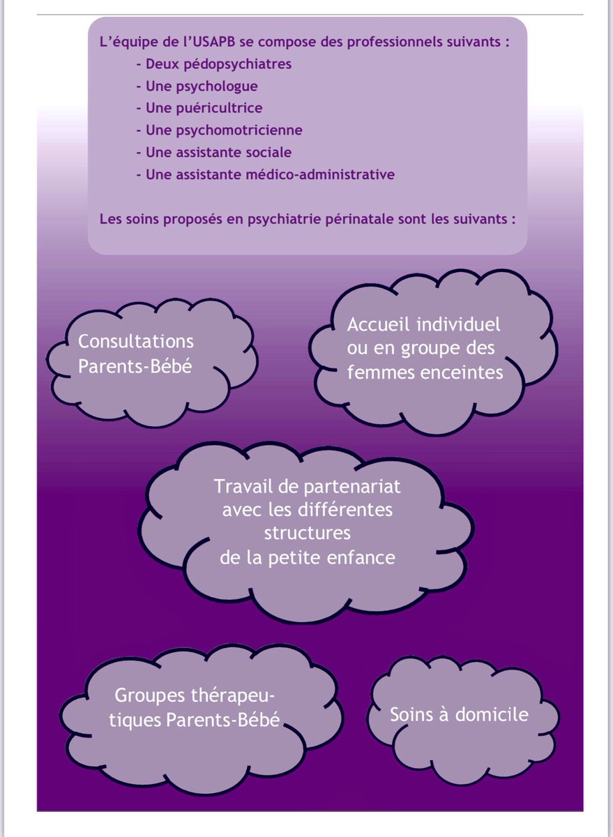 CHBassindeThau's tweet photo. Ouverture de l’unité de soins ambulatoires Parents Bébés #USAPB  pour accompagner la famille de la grossesse aux 2 ans de l’enfant 
La 1ière en #Occitanie 👏
👏 à l’équipe de #pedopsychiatrie du @CHBassindeThau et 🙏 à @ARS_OC d’accompagner ce projet https://t.co/QrPGy6A55e