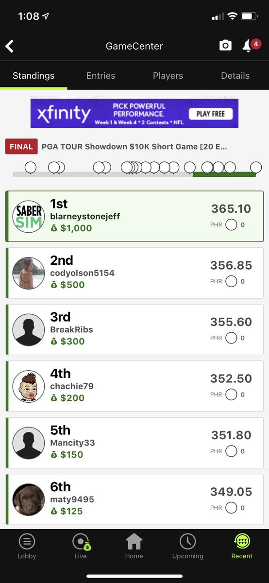 Thanks <a href="/SaberSim/">SaberSim</a> My first golf tournament win. draftkings.com/contest/gamece…