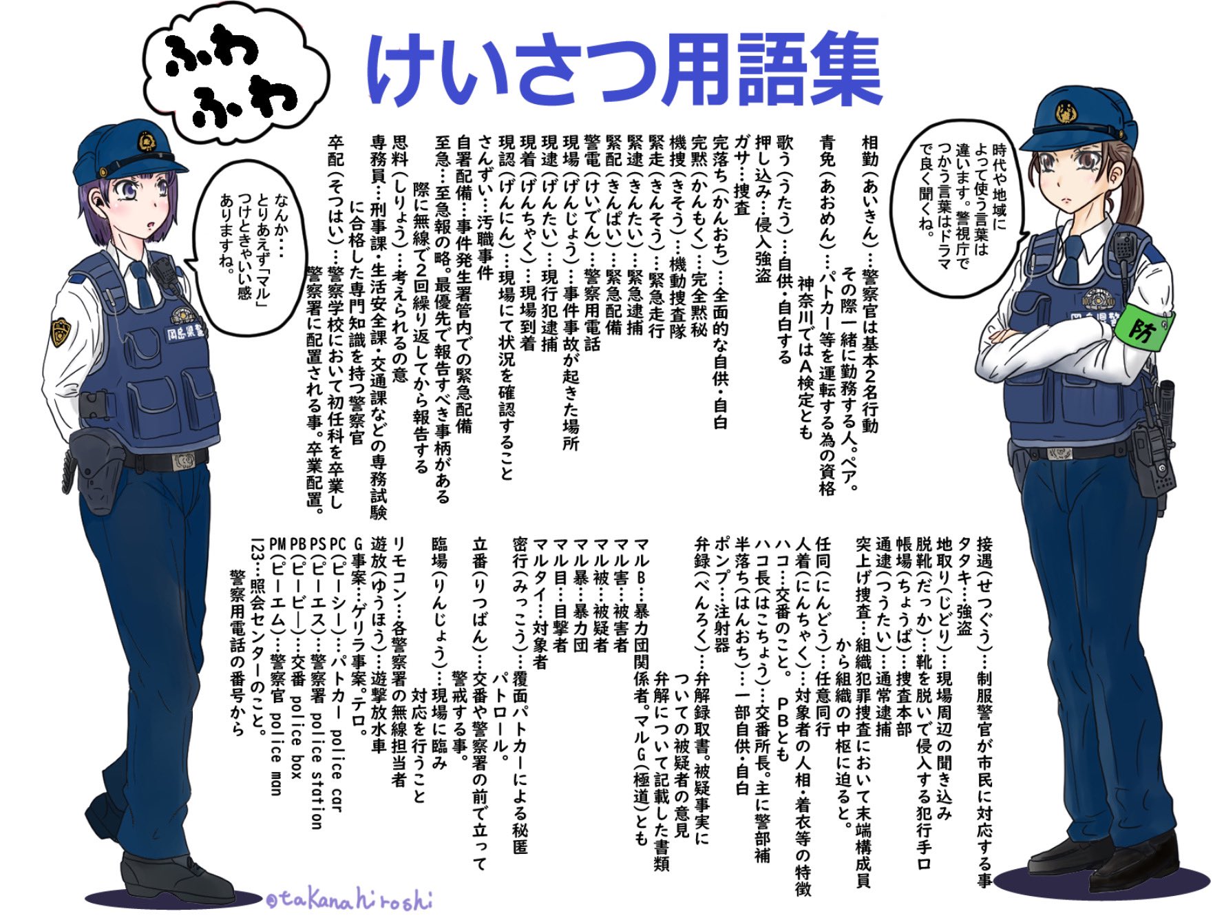 高菜弘 日 東ッ04bc100 ハコヅメドラマ化アニメ化おめでとうございます 本編で見れそうにない活動帽にアンモナイト装備な2人を あとドラマなんかでちょくちょく聞く警察用語をほんの少し纏めてみました 独学ですので ふわふわ です 間違ってたら